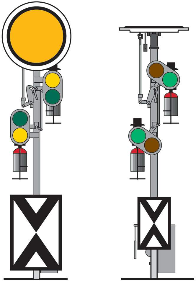 Marklin HO 70361 Distant Signal