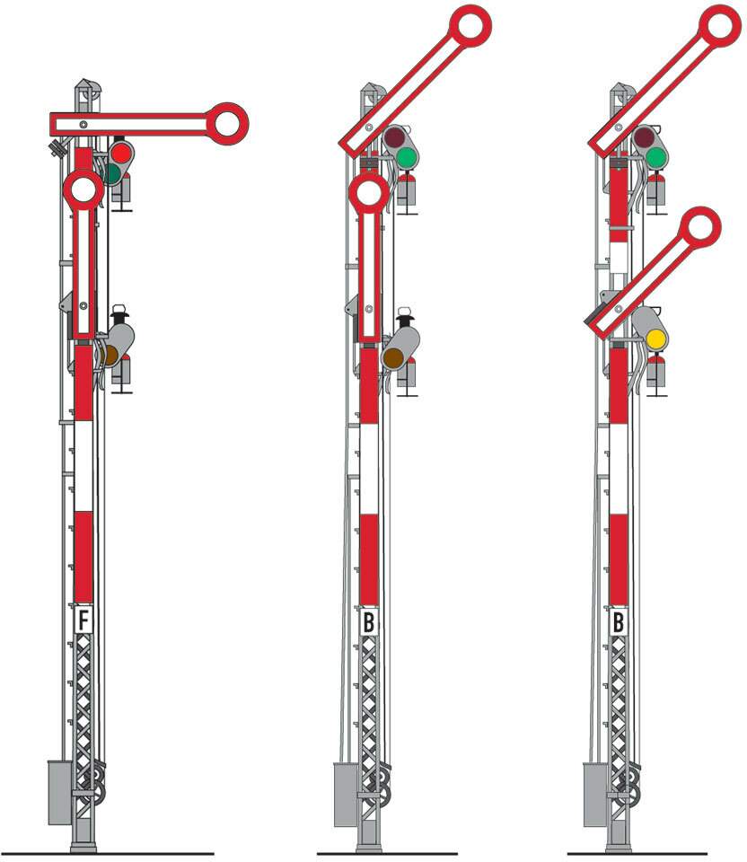 Marklin HO 70412 Home Signal w/Lattice Mast