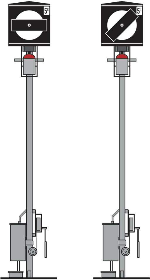 Marklin HO 70421 Yard Signal
