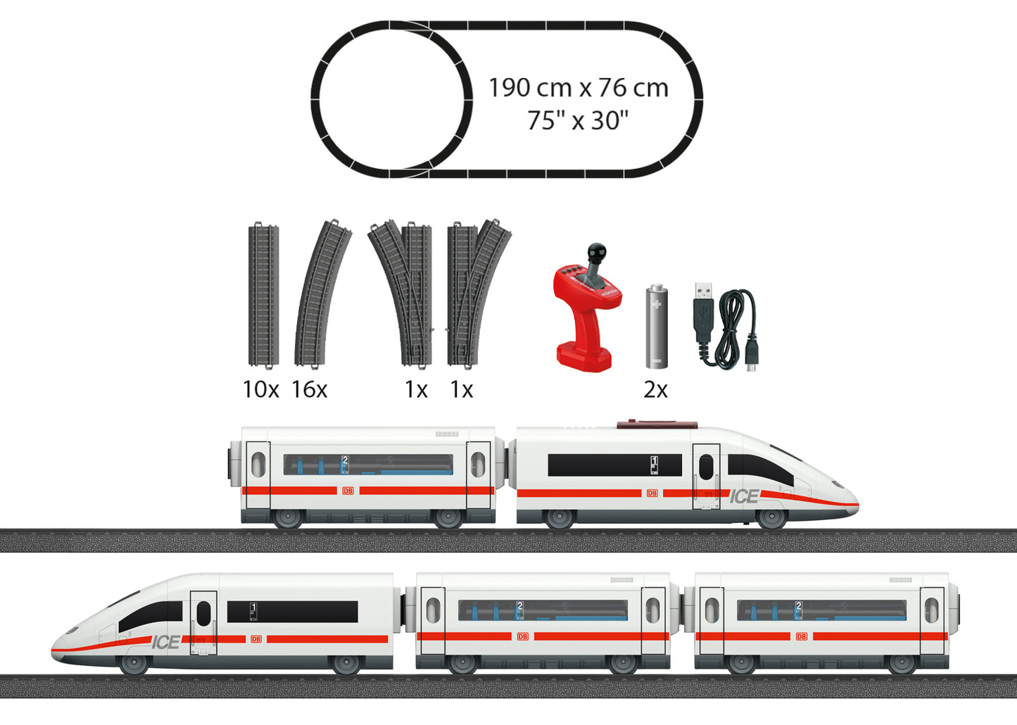 Marklin HO 29420 ICE 3 My World Starter Set 2026 New Item