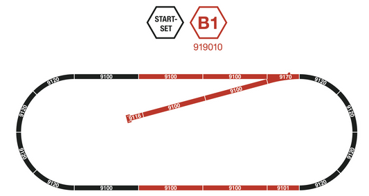 Fleischmann N 919010 track set B1