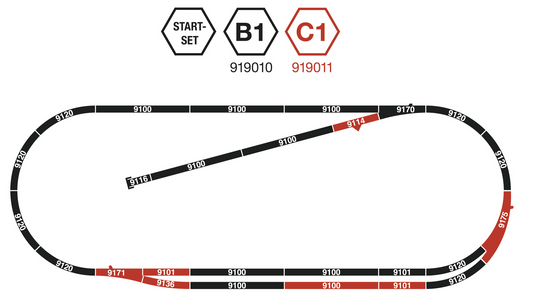 Fleischmann N 919011 track set C1