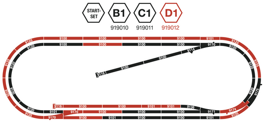 Fleischmann N 919012 track set D1