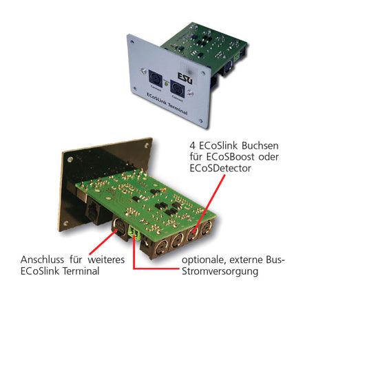 ESU HO 50093 ECoSlink Terminal, distribution module for ECoS, CS1, CS2, with Cables