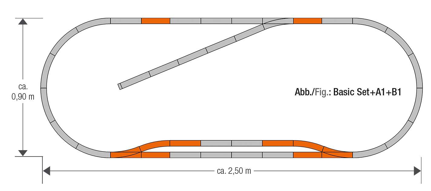 Roco HO 61151 Track set B1