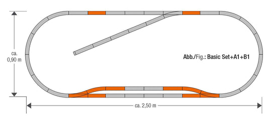 Roco HO 61151 Track set B1