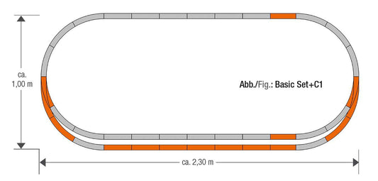 Roco HO 61152 Track set C1