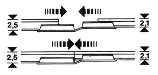 Fleischmann 6437 Transitional rail joints