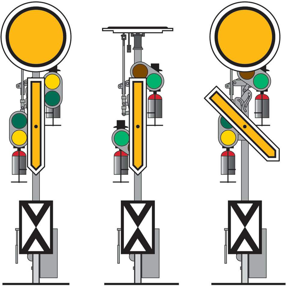 Marklin HO 70381 Distant Signal